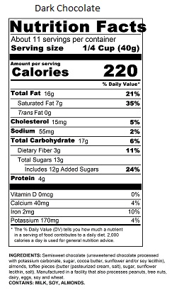 16oz Dark Toffee Crumbs Nutrition Information