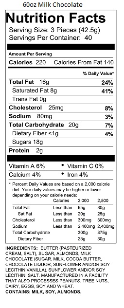60oz Milk Chocolate Almond Toffee Petites Nutrition Information