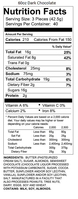 60oz Dark Chocolate Almond Toffee Petites Nutrition Information