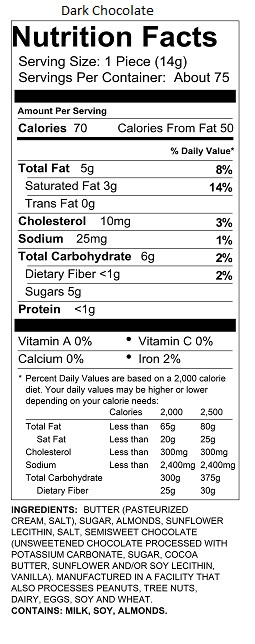75pc Dark Chocolate Almond Toffee Petites Nutrition Information