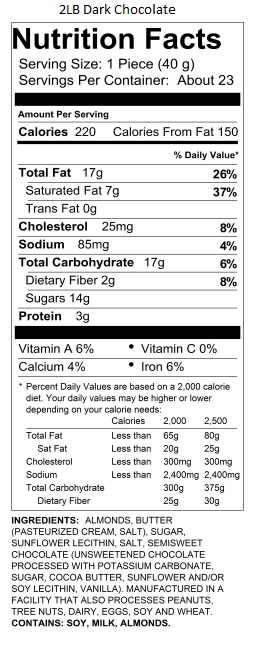 2lb Dark Chocolate Traditional Almond Toffee Nutrition Information