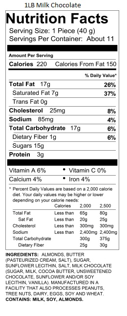 1lb Milk Chocolate Traditional Almond Toffee Nutrition Information