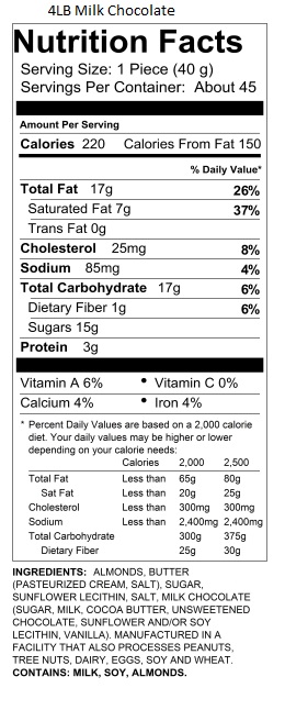 4lb Milk Chocolate Traditional Almond Toffee Nutrition Information