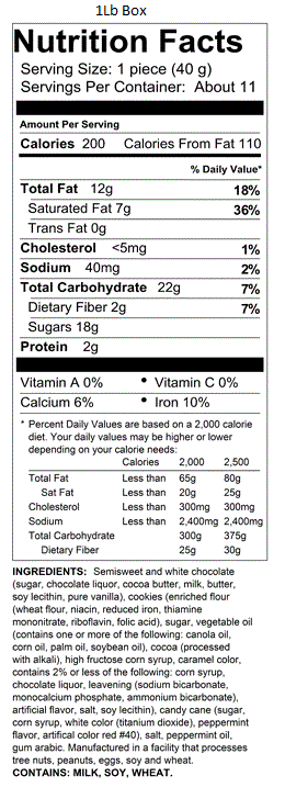 1lb Peppermint Cookie Bark Nutrition Information