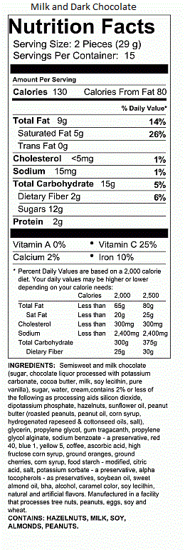 17.5oz Milk and Dark Chocolate Truffles Nutrition Information