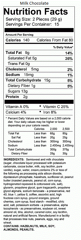 17.5oz Milk Chocolate Truffles Nutrition Information